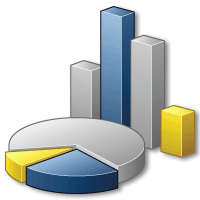 marketStats